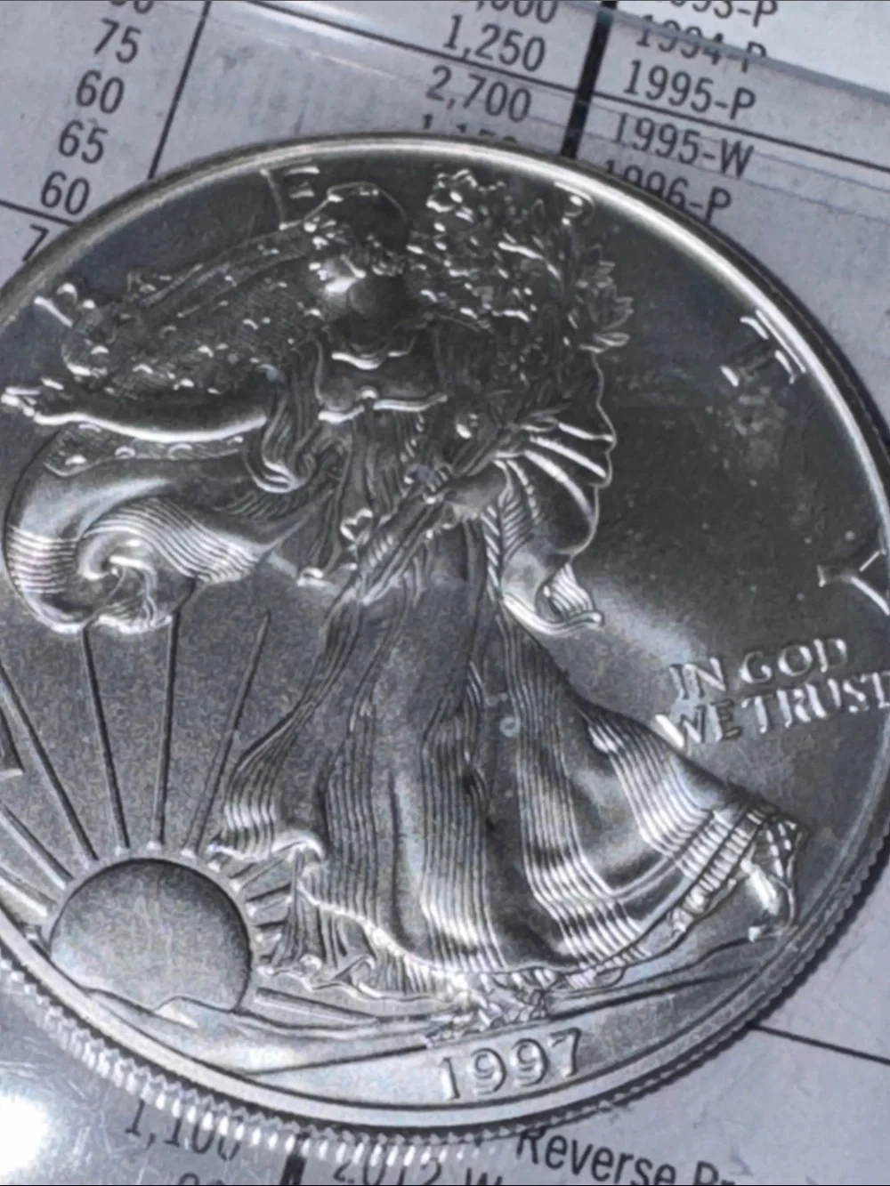 1997 American Silver Eagle Brilliantly, uncirculated.